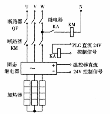 加热系统控制图